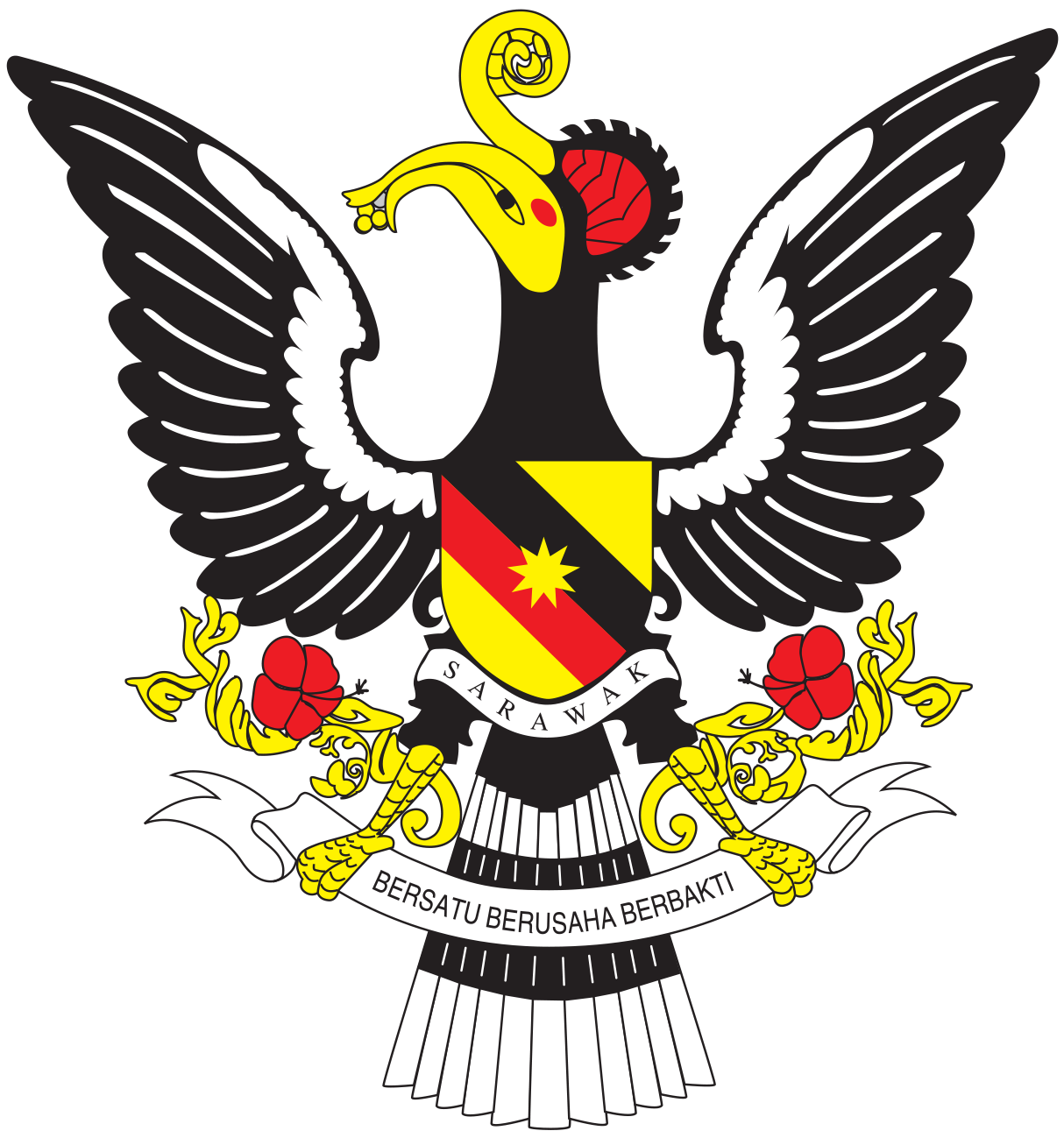 Agensi Kerajaan Sarawak